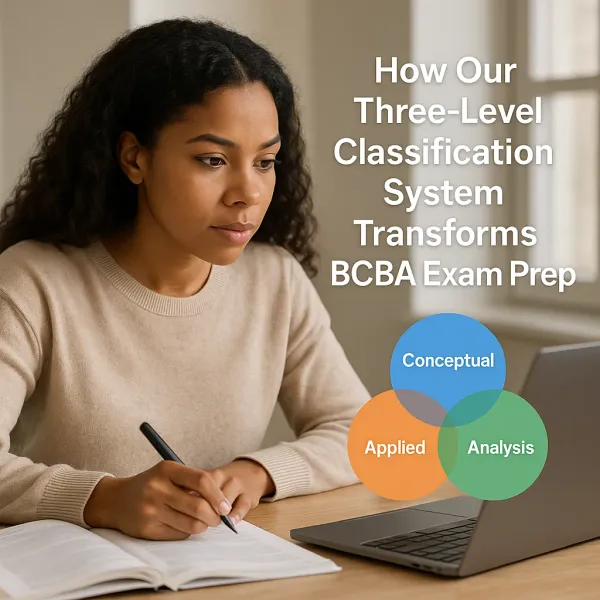 The Science Behind Smart Study (2025 Guide)